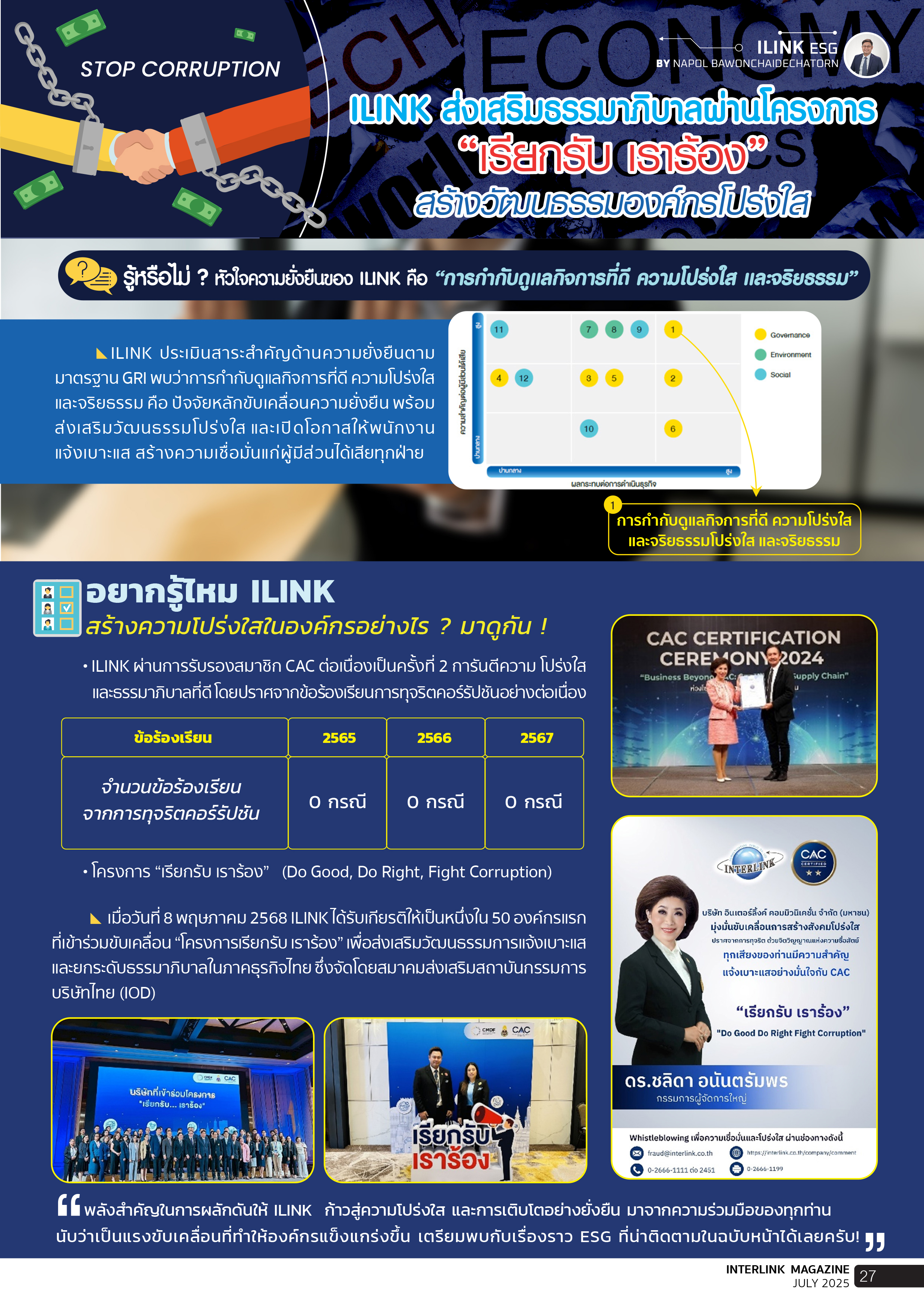 ILINK ส่งเสริมธรรมาภิบาลผ่านโครงการ “เรียกรับ เราร้อง” สร้างวัฒนธรรมองค์กรโปร่งใส - กรกฎาคม - 2568
