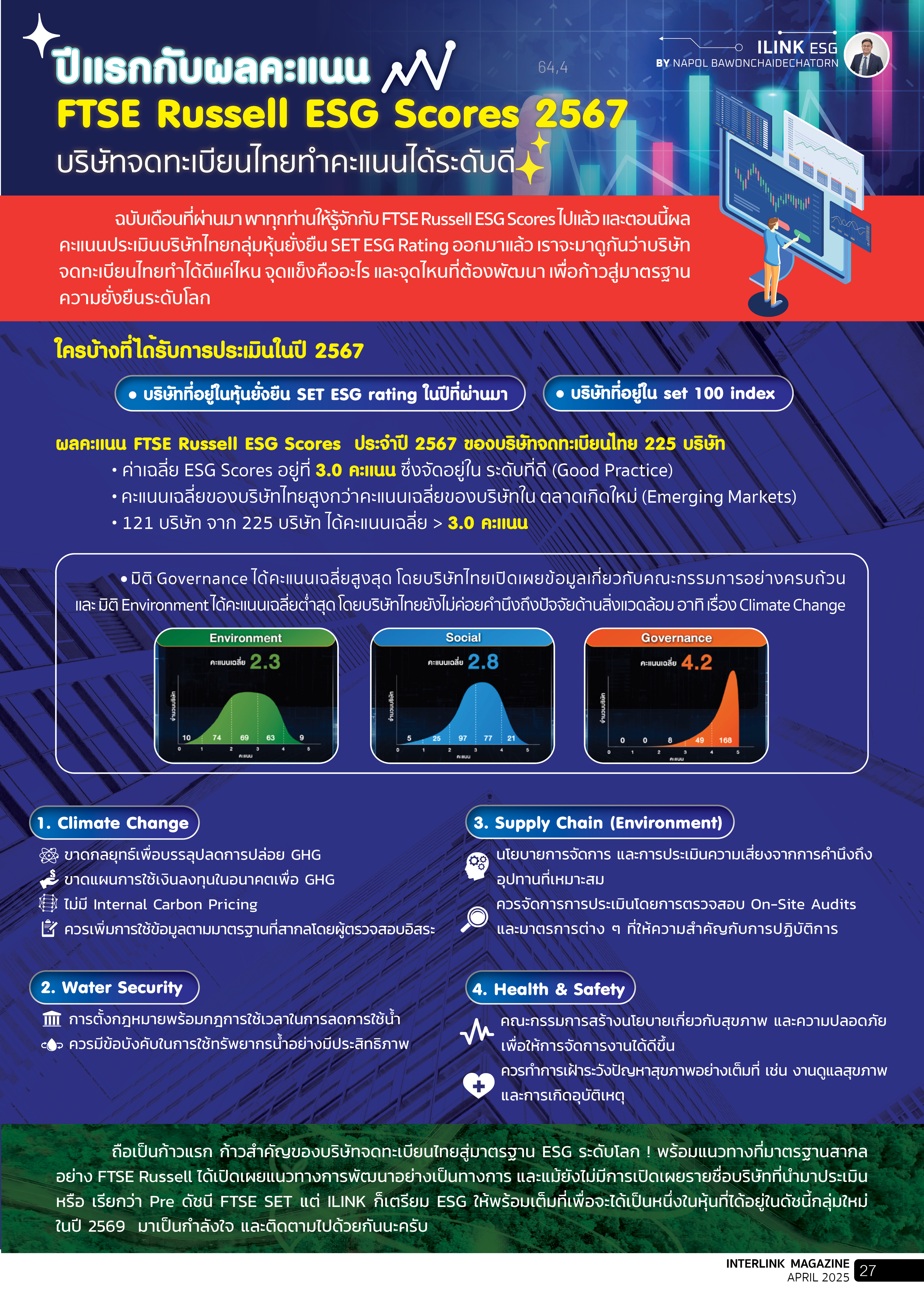 ปีแรกกับผลคะแนน FTSE Russell ESG Scores 2567 บริษัทจดทะเบียนไทยทำคะแนนได้ระดับดี - เมษายน - 2568